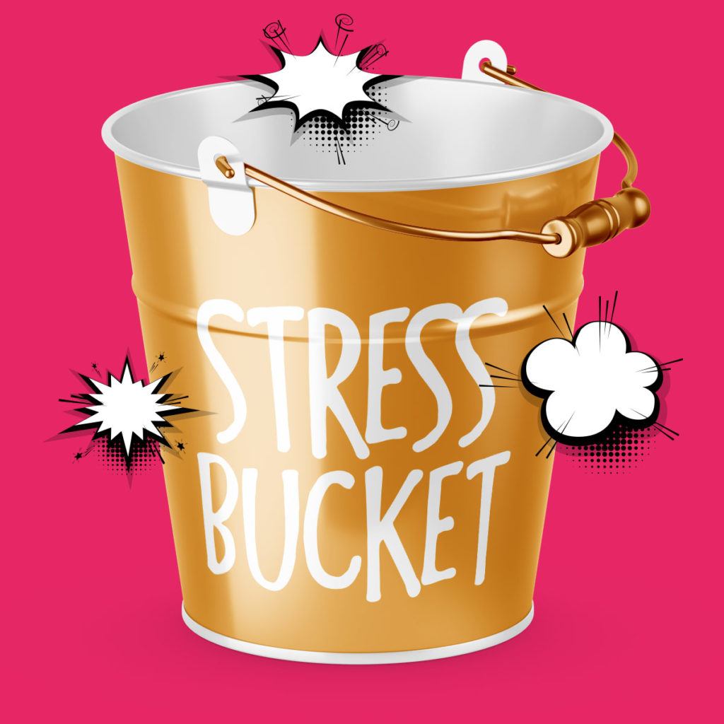 Kicking the bucket - what does it mean? - Norsksonen